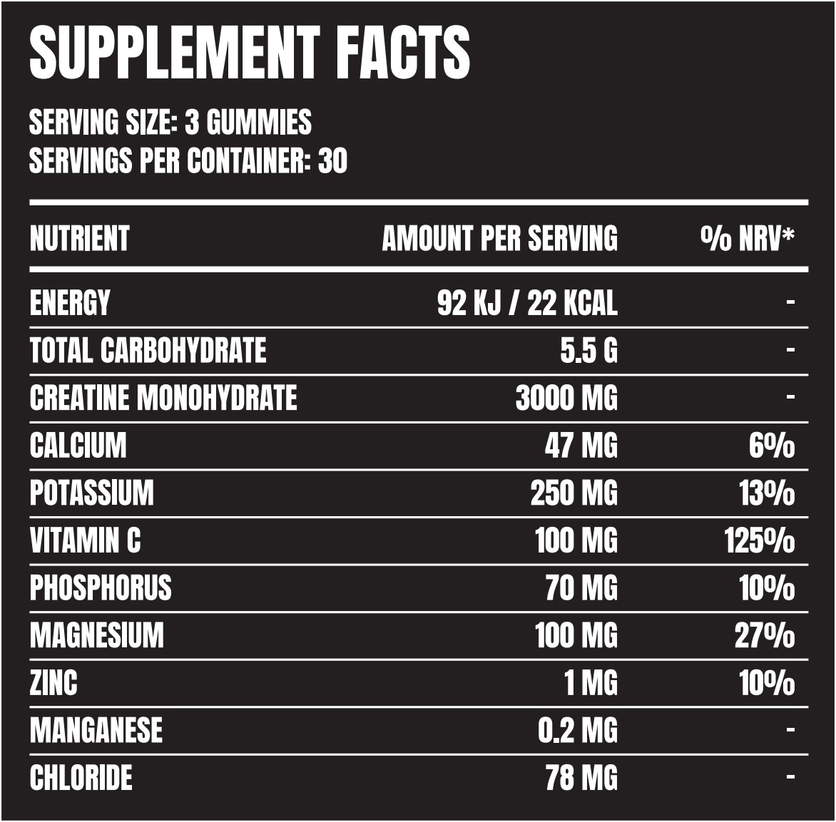 HAX supplement facts panel